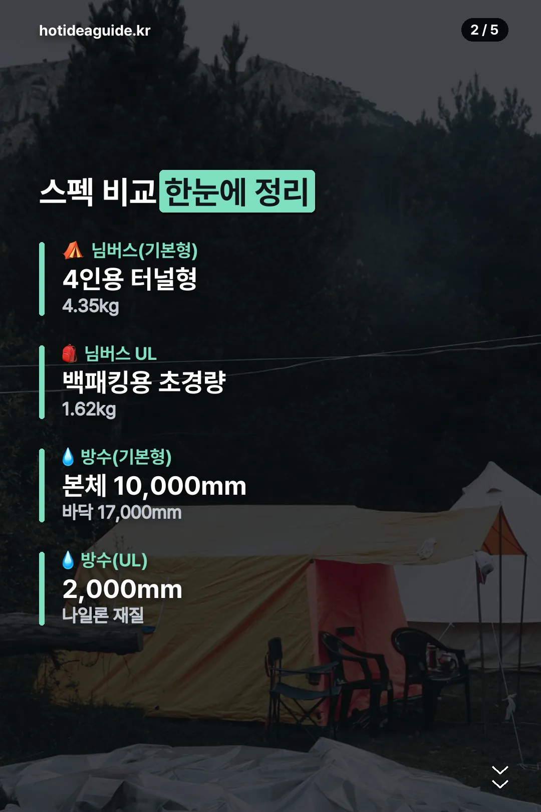 스펙 비교 한눈에
