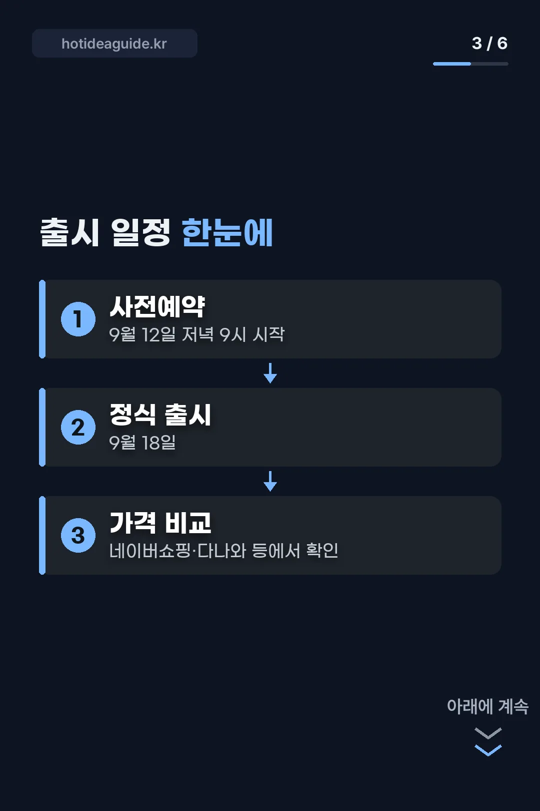 출시 일정 한눈에