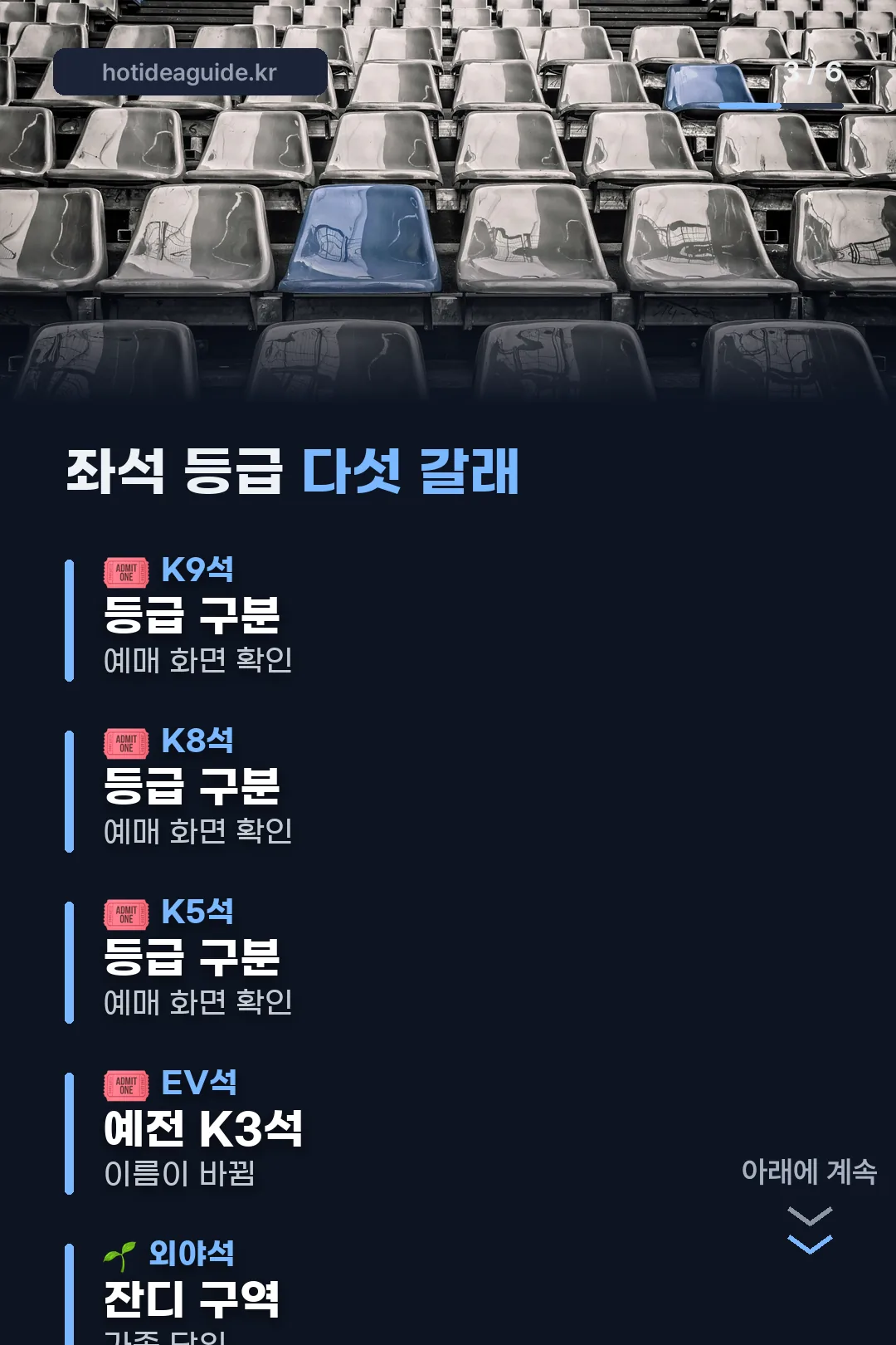 좌석 등급 구분
