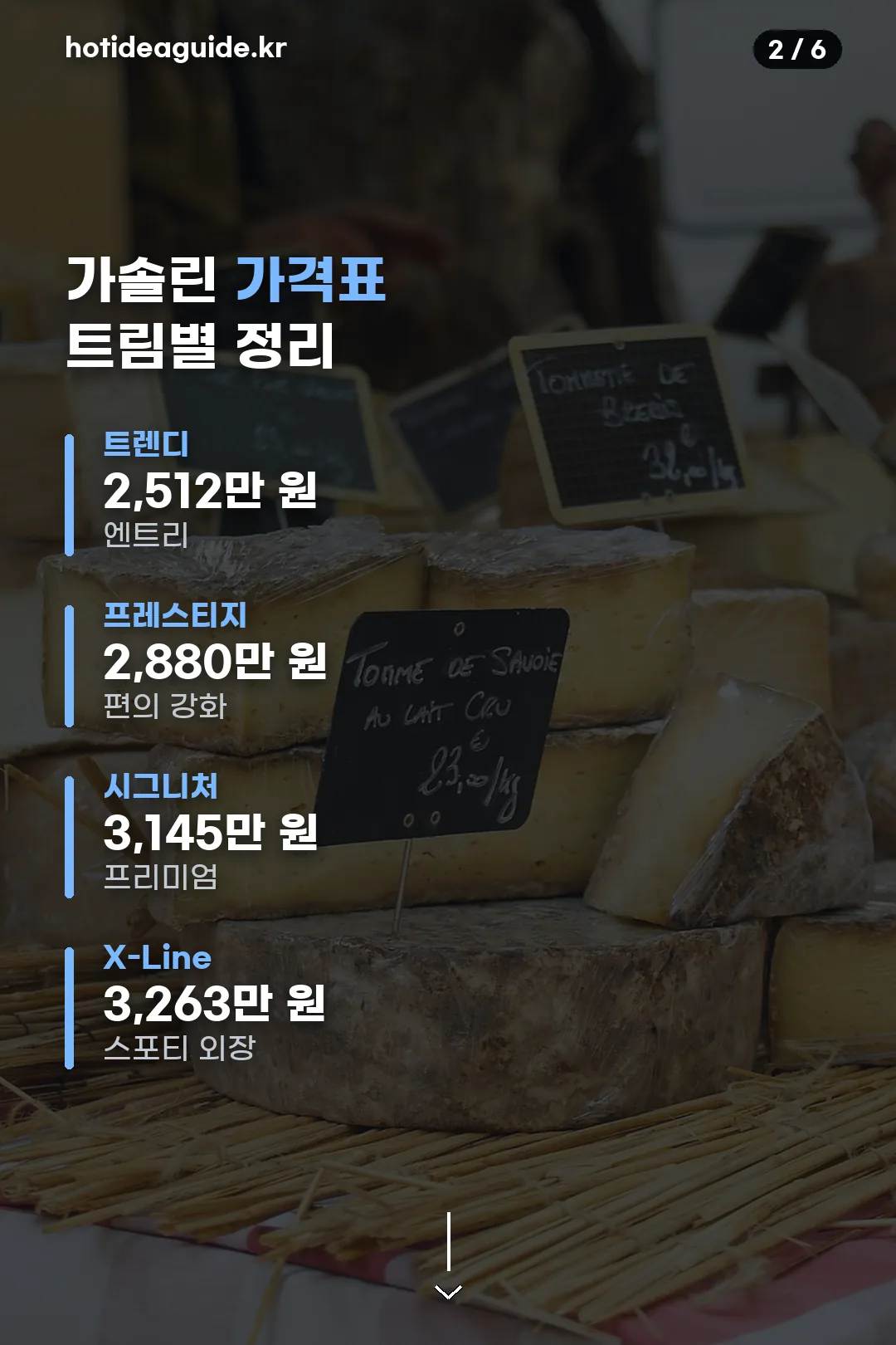 가솔린 트림별 가격표