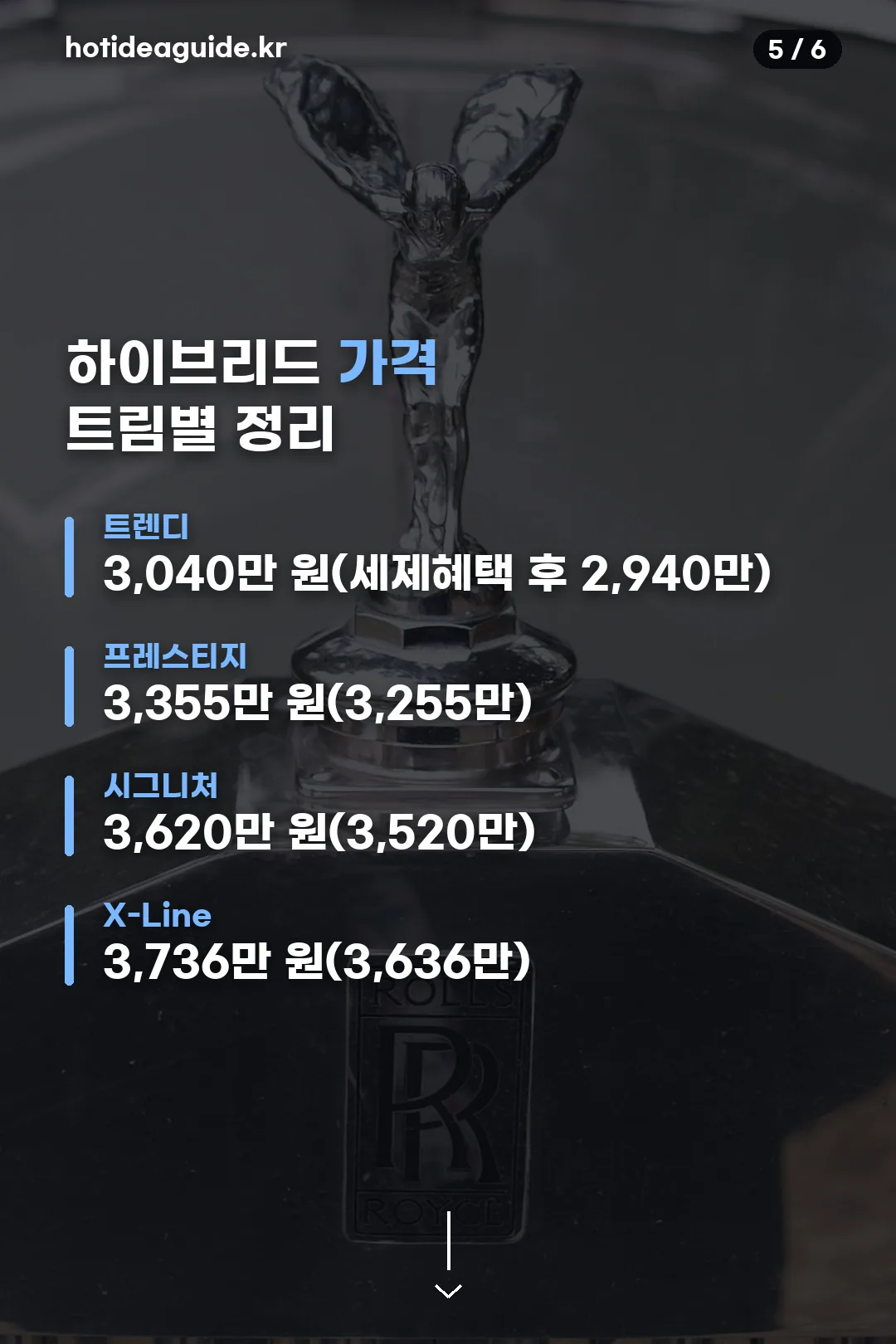 하이브리드 트림별 가격표