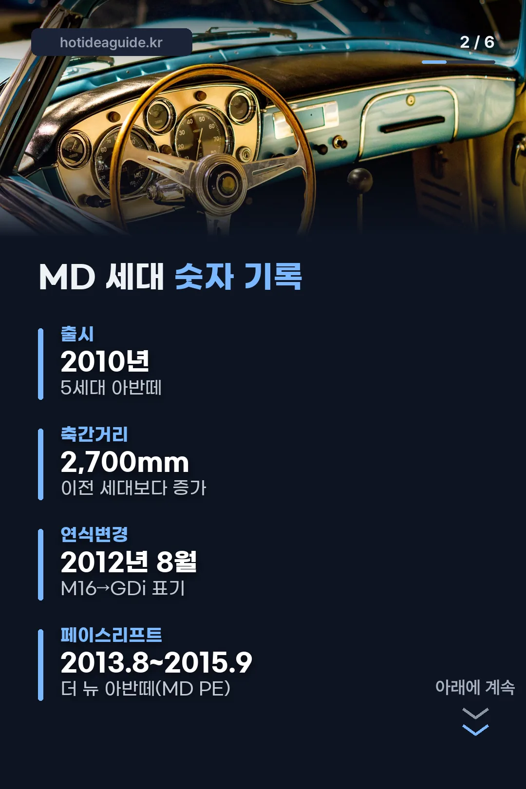 MD 세대 숫자 기록