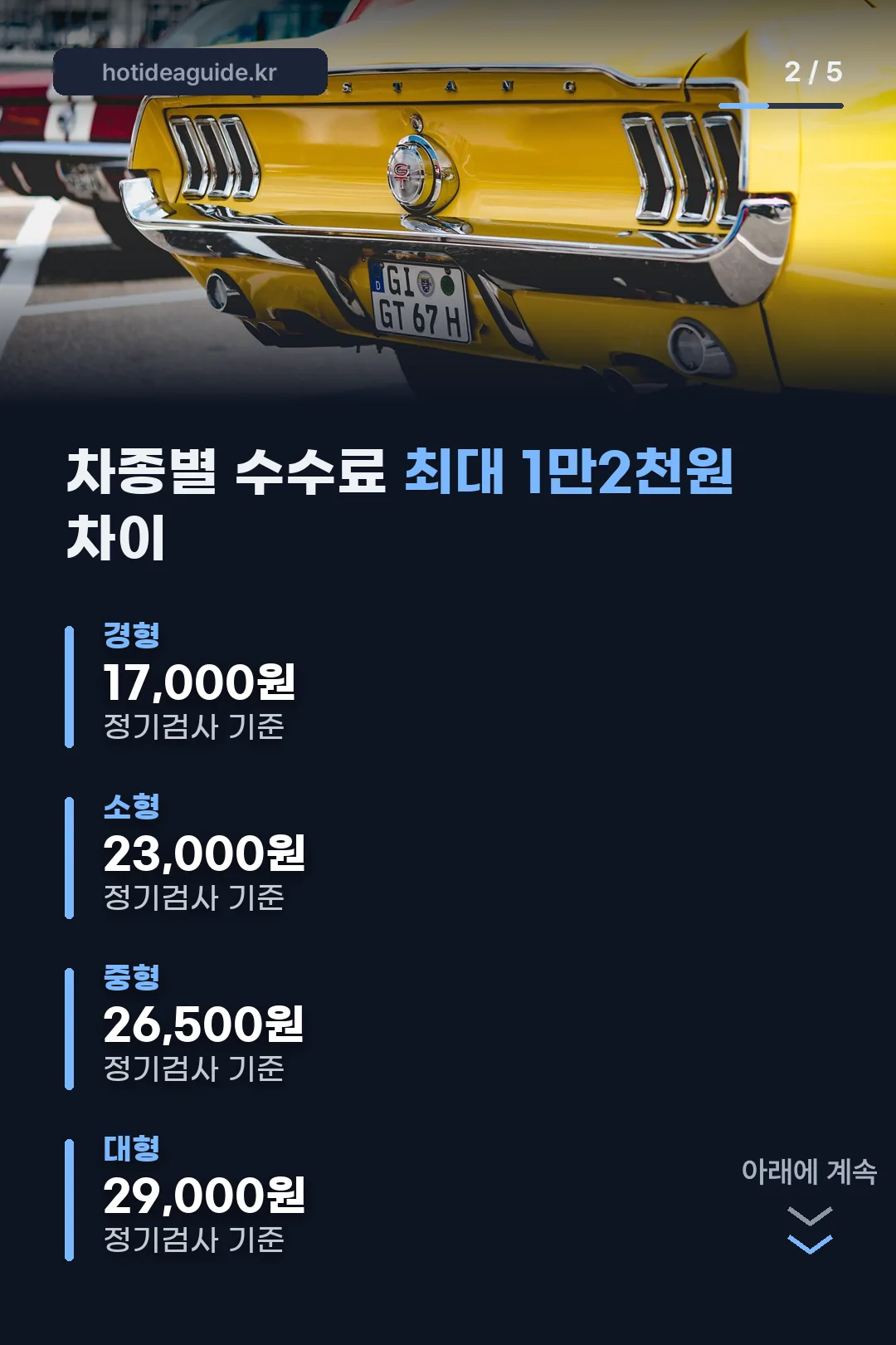 차종별 수수료 비교