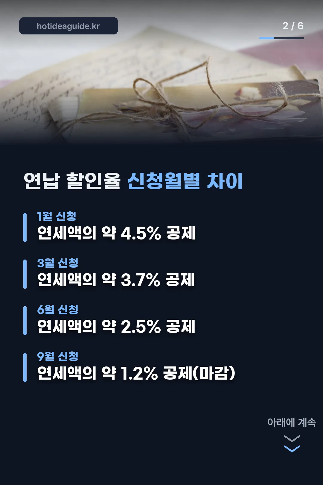 신청월별 할인율 비교