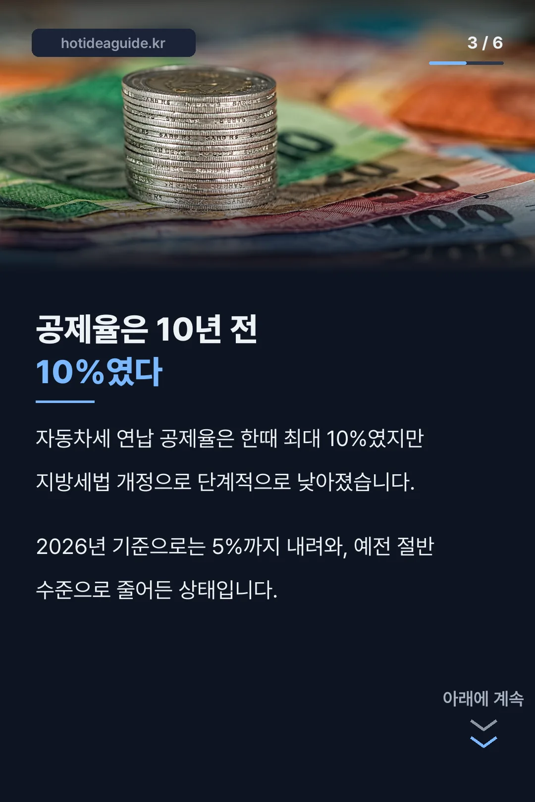 공제율 10%에서 5%로