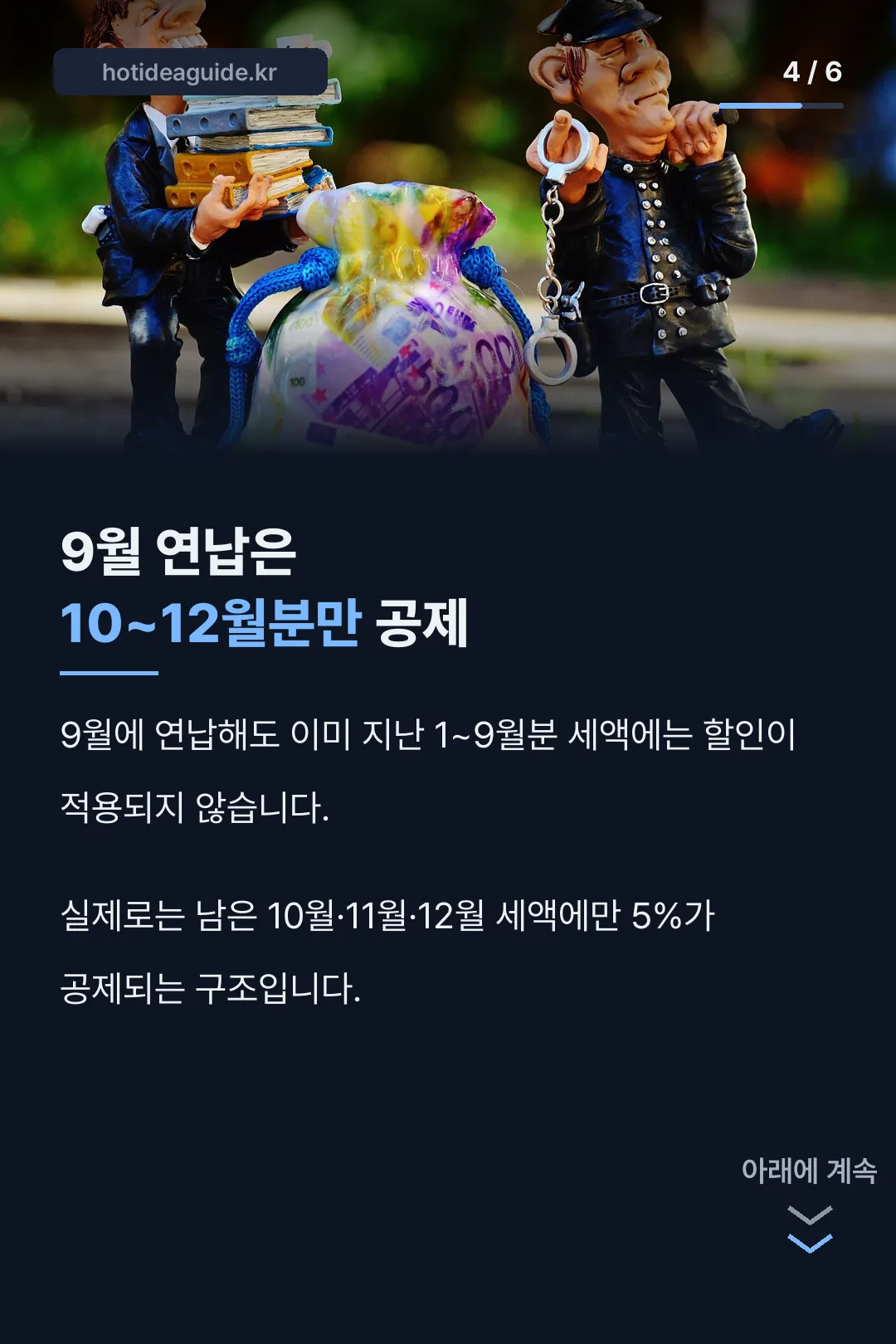 9월 연납 오해 바로잡기