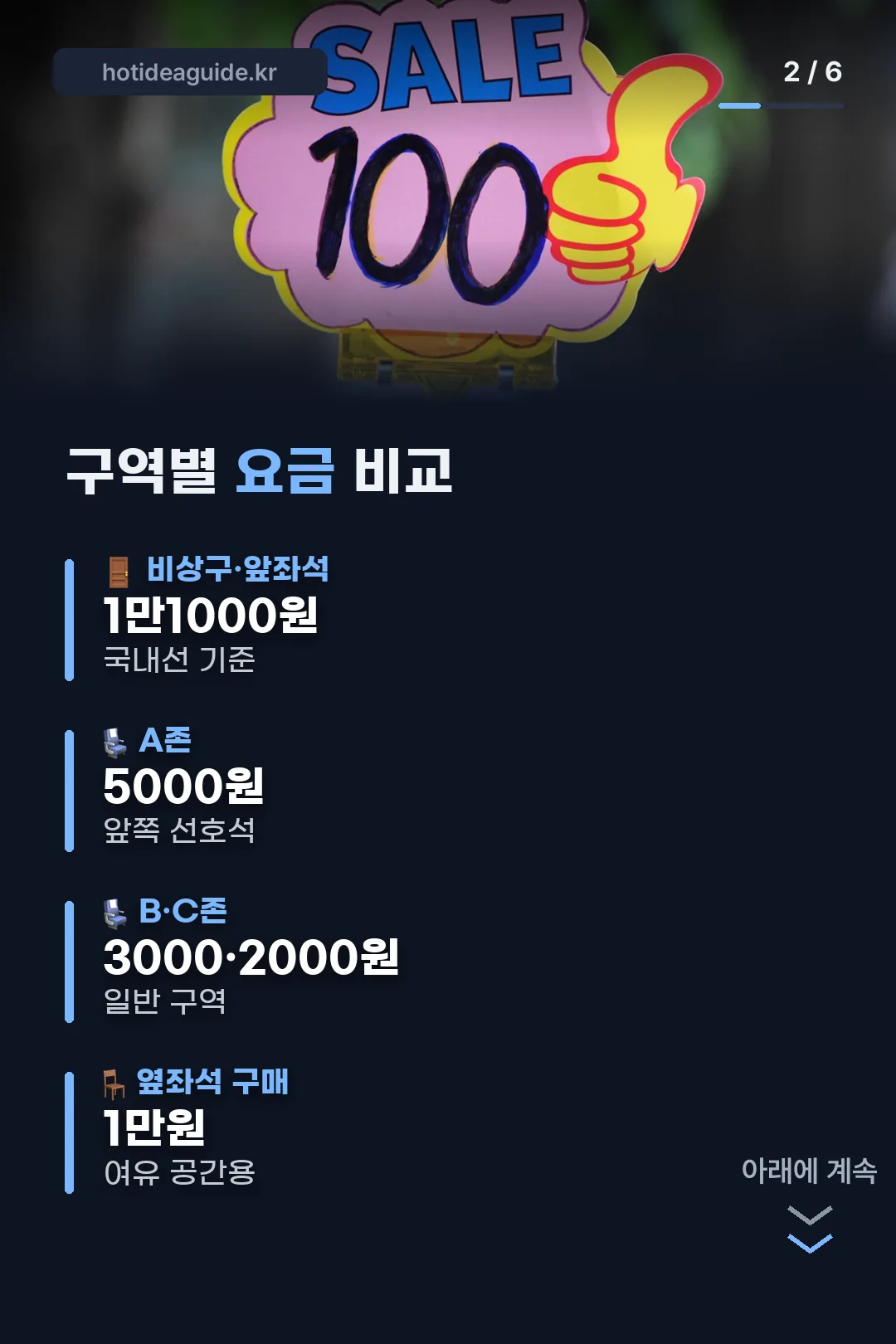 구역별 요금 비교