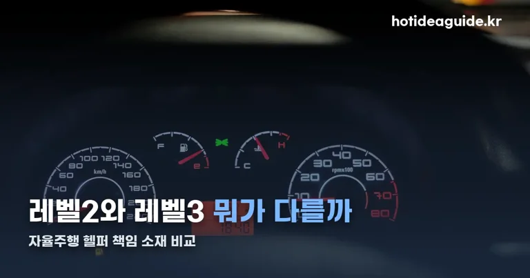자율주행 헬퍼 정리 썸네일