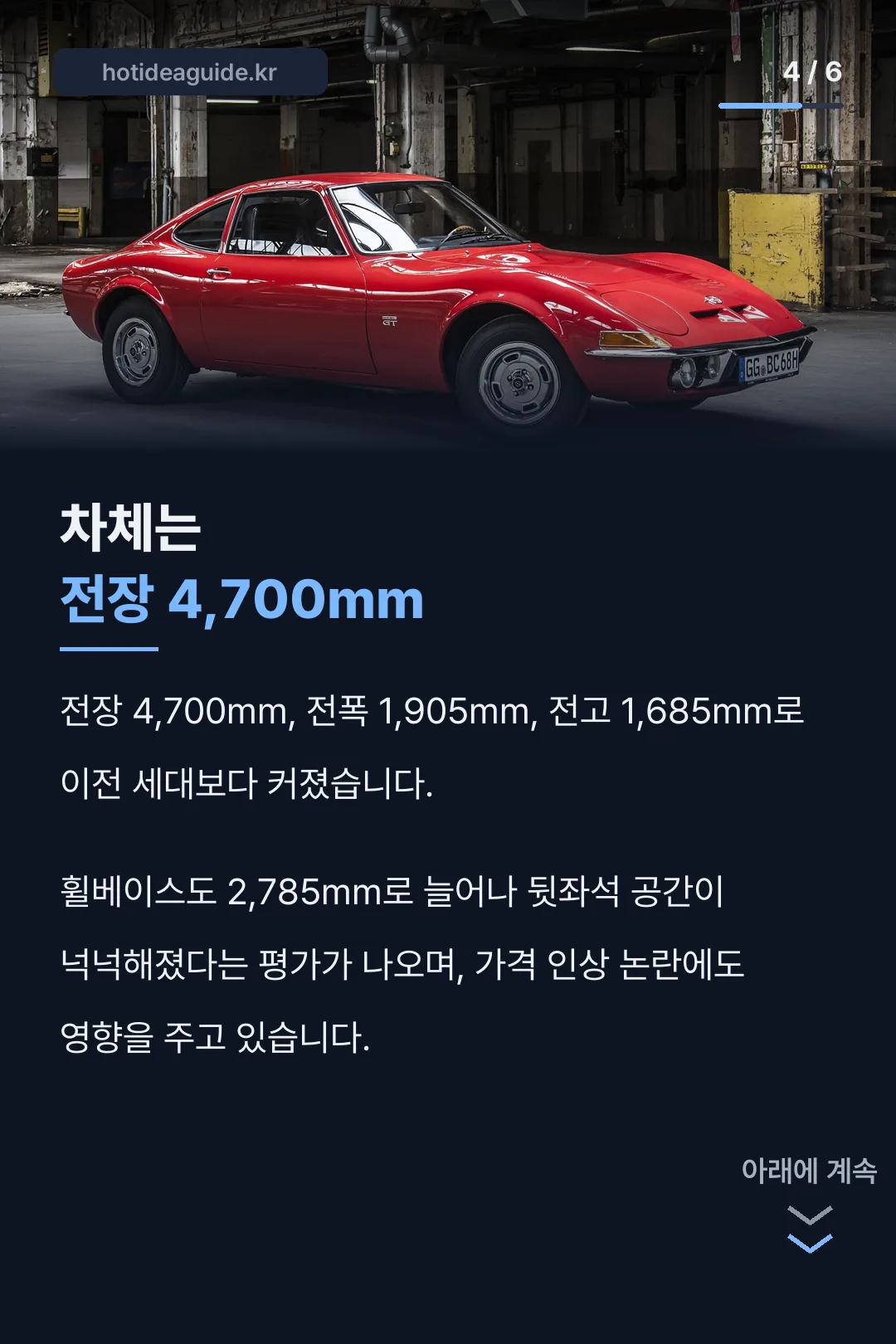 신형 투싼 커진 차체 크기